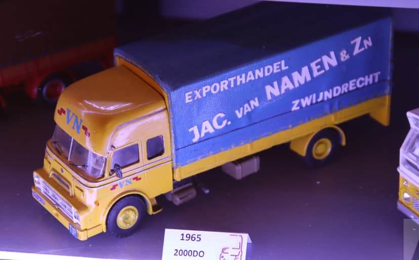 Tijdlijn miniaturen